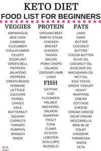 Sample Ketogenic Diet Plan Vegetarian
